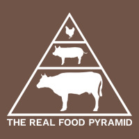 The Real Food Pyramid Carnivore Premium Sweatshirt | Teevron