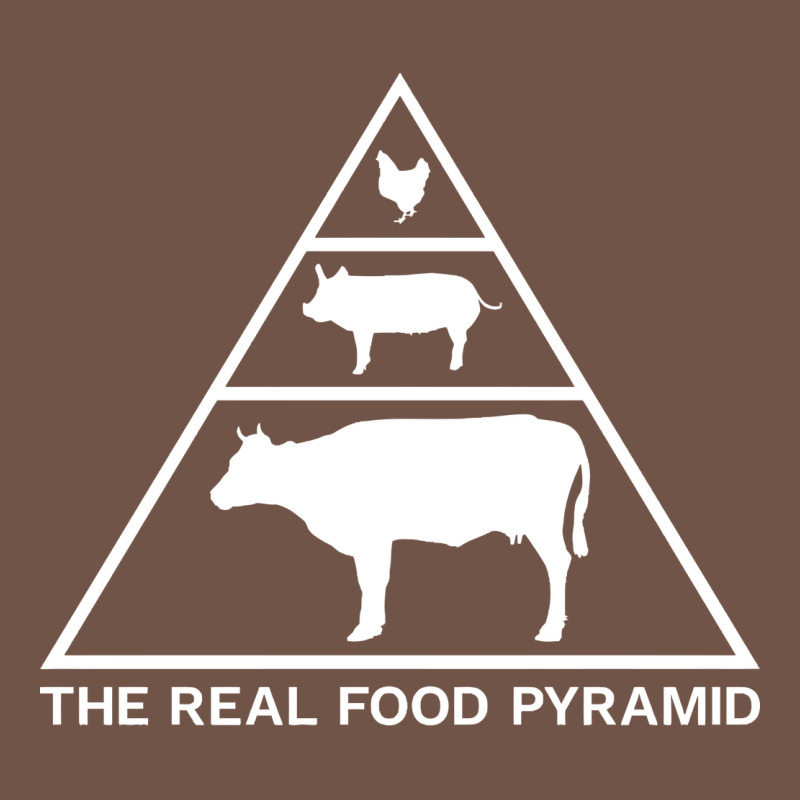 The Real Food Pyramid Carnivore Premium Sweatshirt by linhVisuals | Teevron