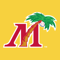Fort Myers Miracle Premium Sweatshirt | Teevron