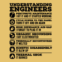 Understanding Engineers Funny Premium Sweatshirt | Teevron