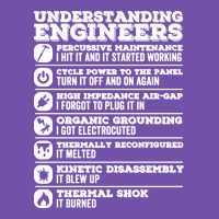 Understanding Engineers Funny Premium Sweatshirt | Teevron