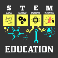 stem education science tech engineering maths | Teevron