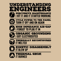 Understanding Engineers Funny Heavyweight Hoodie | Teevron