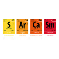 sarcasm elements of humor periodic table graphic | Teevron