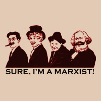 Sure I'm A Marxist Urban Hoodie | Teevron