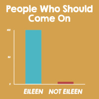 Come On Eileen Urban Hoodie | Teevron
