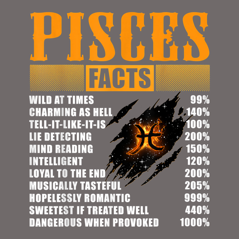 Pisces Facts T Shirt Pisces Birthday Gifts Urban Hoodie by linhVisuals | Teevron