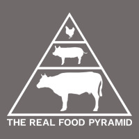 The Real Food Pyramid Carnivore Urban Hoodie | Teevron