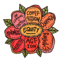 Equality Inclusion Diversity Equity Love Never Fails Teacher | Teevron