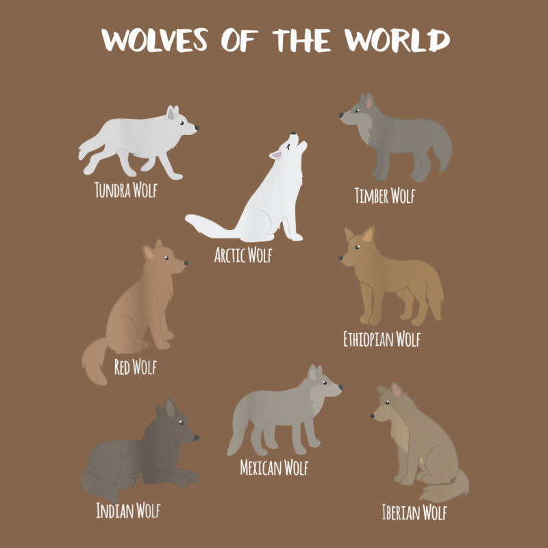Wolves Of The World Educational Wolf Gift Premium Tee by trangStudio | Teevron
