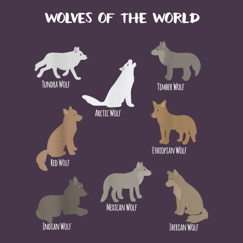 Wolves Of The World Educational Wolf Gift Heavyweight Hoodie by trangStudio | Teevron