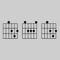 Guitar Chord Dad Premium Tee | Teevron