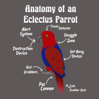 Anatomy Of A Female Eclectus Parrot Premium Hoodie | Teevron