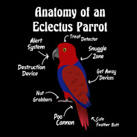 Anatomy Of A Female Eclectus Parrot Heavy Core Tee | Teevron