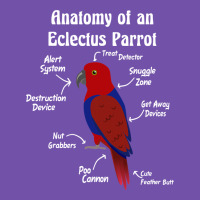 Anatomy Of A Female Eclectus Parrot Premium Sweatshirt | Teevron