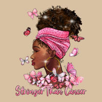 Stronger Than Cancer Heavyweight Hoodie | Teevron