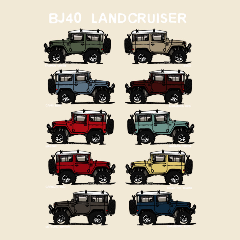 Bj4 Fj40 Landcruiser All Colors T-shirt Birthday Gift Premium Tee by trangStudio | Teevron