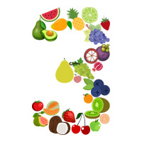 Number 3 Fruit 3rd birthday party fruit themed gift Idea | Teevron