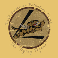 Flying Tigers Squadron Wwii Leather Patch Design Premium Sweatshirt | Teevron