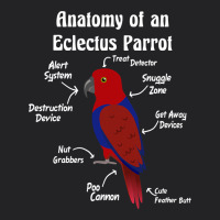 Anatomy Of A Female Eclectus Parrot Vintage Tee | Teevron