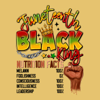 Juneteenth Black King Premium Sweatshirt | Teevron
