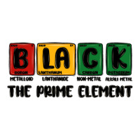 prime element | Teevron