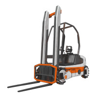 Forklift | Teevron