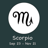 Scorpio Horoscope Premium Hoodie | Teevron