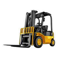 forklift | Teevron