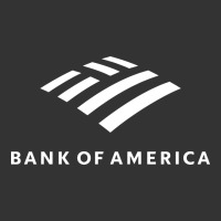 Financial services company america | Teevron