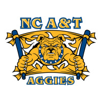 north carolina a&t aggies | Teevron