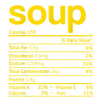 soup nutrition facts funny thanksgiving christmas food | Teevron