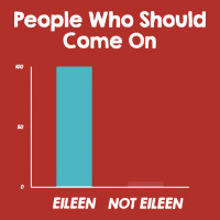 Come On Eileen Premium Hoodie | Teevron