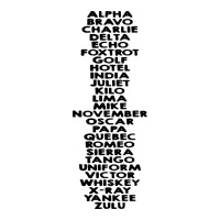 phonetic alphabet | Teevron
