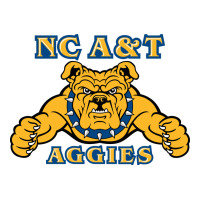 north carolina a&t aggies | Teevron