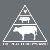 The Real Food Pyramid Carnivore Premium Hoodie | Teevron
