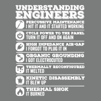 Understanding Engineers Funny Premium Hoodie | Teevron