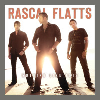 Rascal Flatts   Oklahoma's Official Premium Hoodie | Teevron