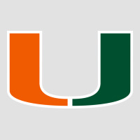 Miami Hurric Premium Hoodie | Teevron