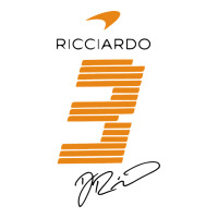 daniel ricciardo | Teevron