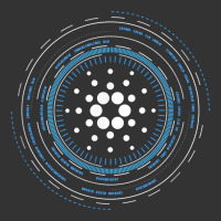 cardano ada crypto cryptocurrency t shirt | Teevron