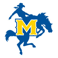 mcneese  athletics | Teevron