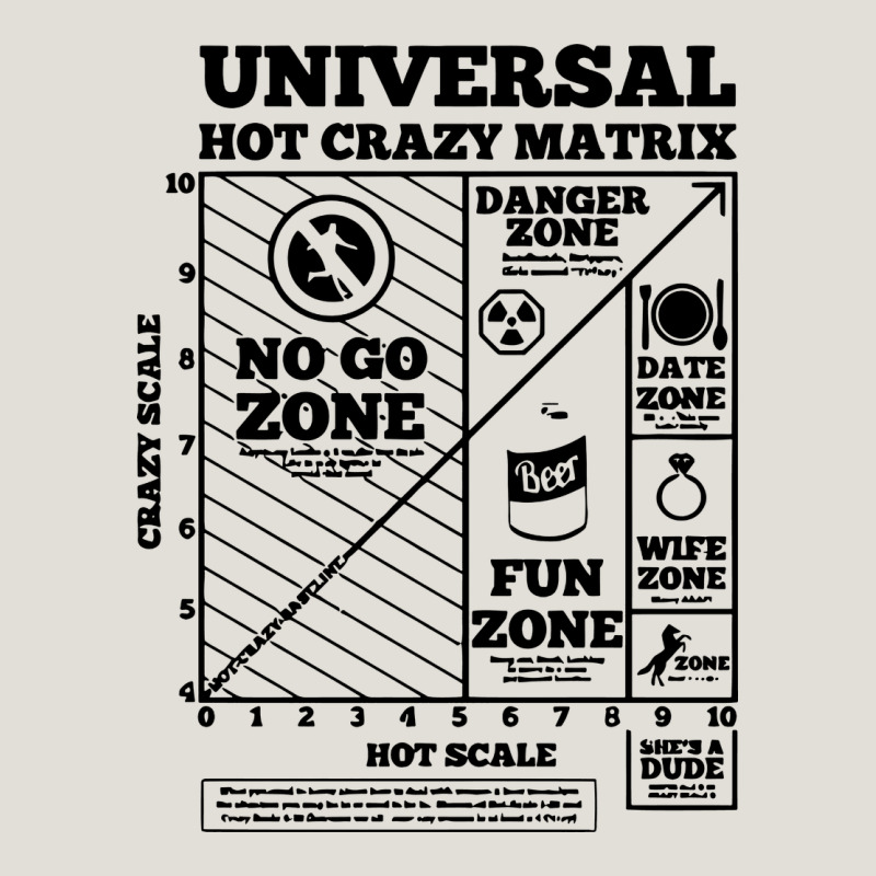 Hot Crazy Matrix Matrix Heavy Core Tee by artisFamous | Teevron