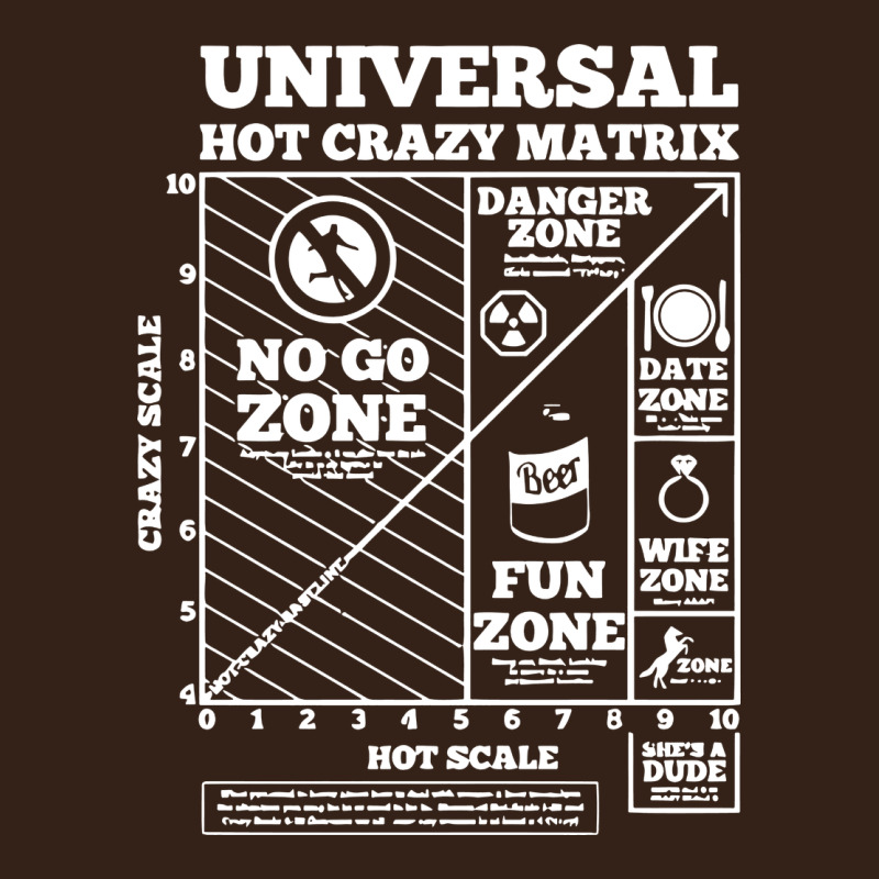 Hot Crazy Matrix Matrix Heavy Core Tee by artisFamous | Teevron