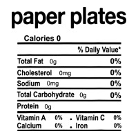 paper plates nutrition facts funny thanksgiving christmas | Teevron