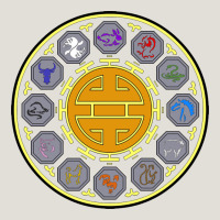 Talismans   Jackie Chan Adventures Heavy Core Tee | Teevron