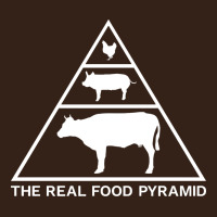 The Real Food Pyramid Carnivore Heavy Core Tee | Teevron