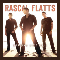 Rascal Flatts   Oklahoma's Official Heavy Core Tee | Teevron