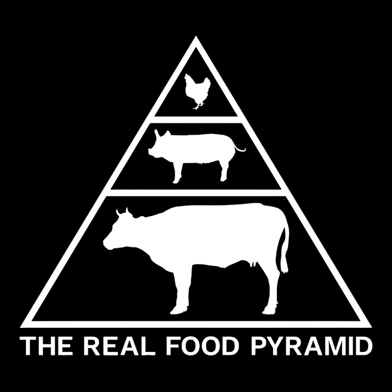 The Real Food Pyramid Carnivore Premium Tee by linhVisuals | Teevron