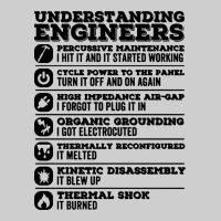 Understanding Engineers Funny Premium Tee | Teevron